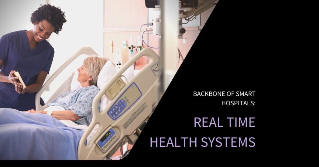 Real Time Health Systems